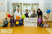 Fotografování produktových fotografií v ateliéru