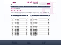 Spouštíme nové webové stránky společnosti Bohemia Hydraulic a.s.