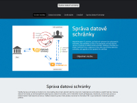 sprava-datove-schranky-cz